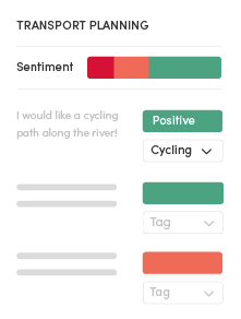 Product Illustration: Sentiment analysis