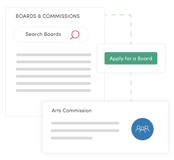 Simple user workflows