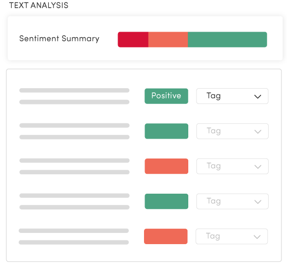 Sentiment analysis