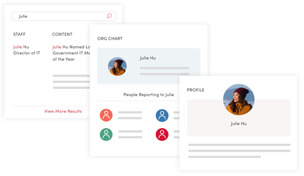 Intranet Staff Search Workflow